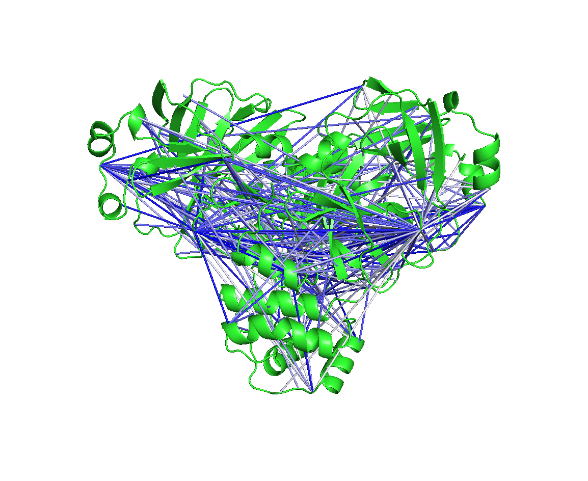 Screenshot of EVADE output